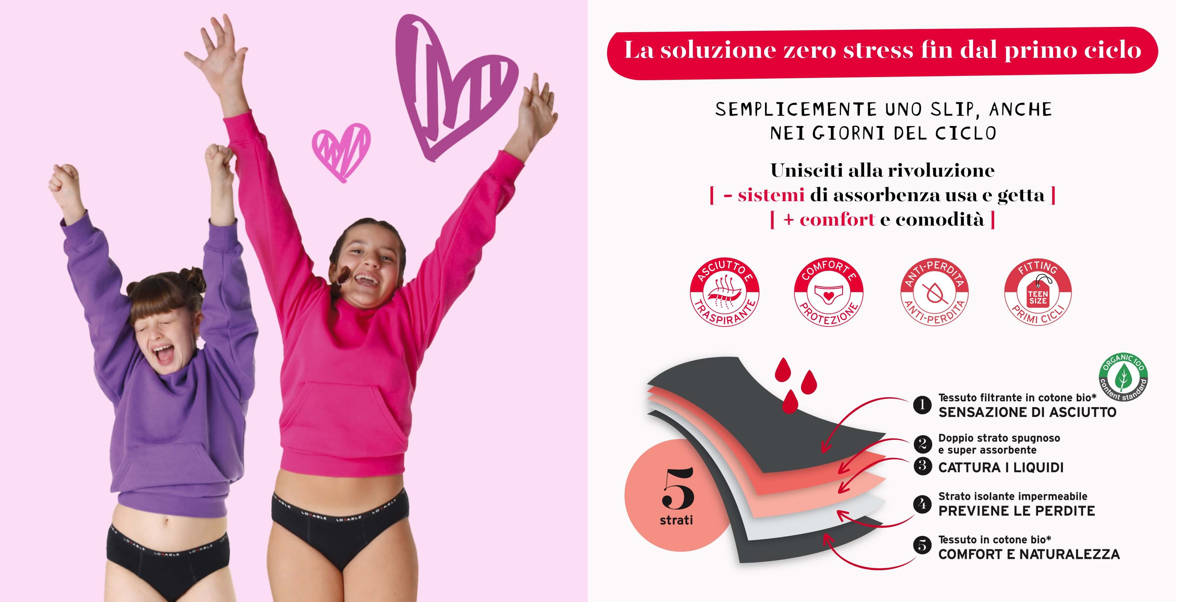 Come funzionano ?